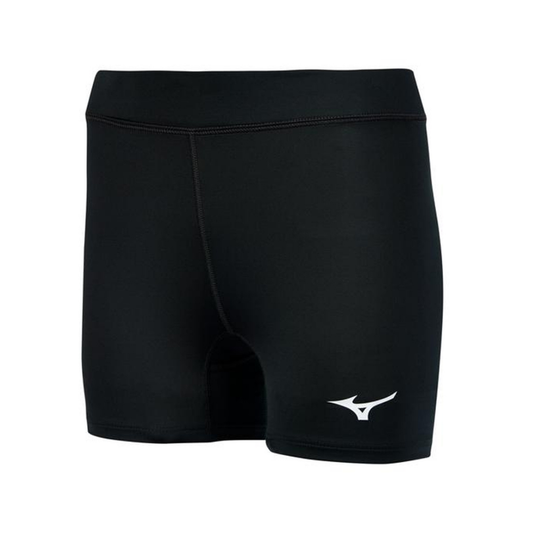 Vortex Short