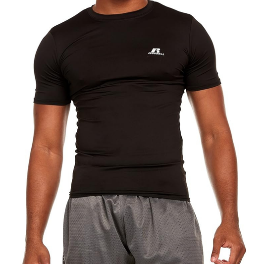 Russell Performance Compression